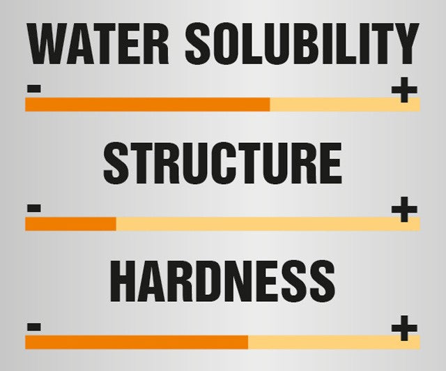 Carica immagine in Galleria Viewer, Ib Carptrack Monster/Liver Boilie