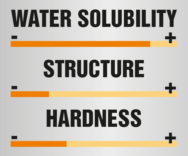 Carica immagine in Galleria Viewer, Ib Carptrack Monster-Liver Boilie Acque Fredde (Cold Water)