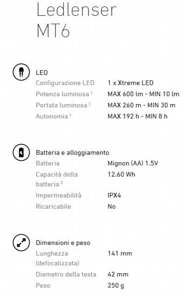Carica immagine in Galleria Viewer, Led Lenser Mt6