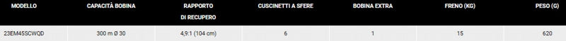 Carica immagine in Galleria Viewer, Daiwa Emblem 45 Scw Qd