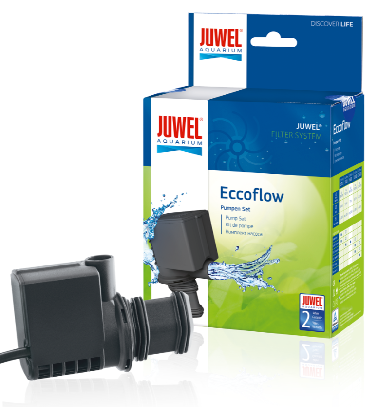 Carica immagine in Galleria Viewer, JUWEL ECCOFLOW Pompa di Ricambio per Filtri