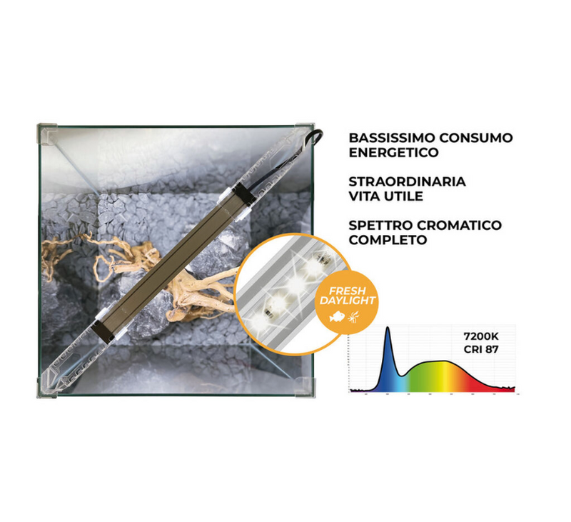 Carica immagine in Galleria Viewer, Newa Ego Lid 30 Bianco - Acquario Cubico con LED e Coperchio