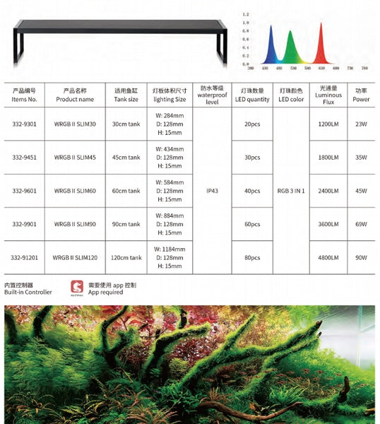 Carica immagine in Galleria Viewer, Chihiros WRGB II SLIM EDITION 60