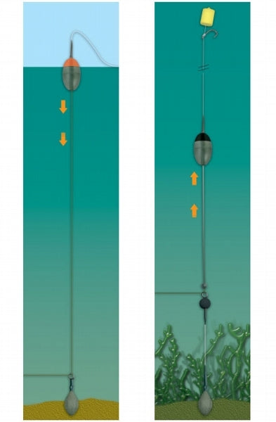 Carica immagine in Galleria Viewer, Fox Halo Zig Float Kit