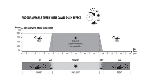 NEWA MIRABELLO 40 Grigio Antracite