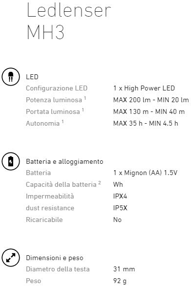 Laden Sie das Bild in Galerie -Viewer, Led Lenser Lampada frontale MH3
