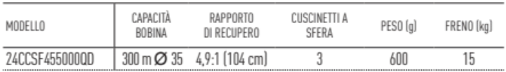 Carica immagine in Galleria Viewer, Daiwa Crosscast Surf 45 5000 Qd
