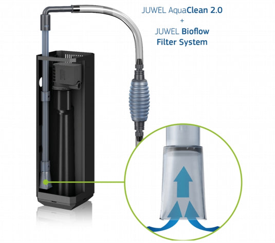 Juwel Aqua Clean 2.0 - Pulitore Filtro e Fondale
