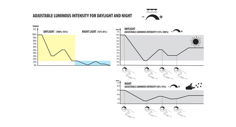 Carica immagine in Galleria Viewer, NEWA MIRABELLO 40 Grigio Antracite
