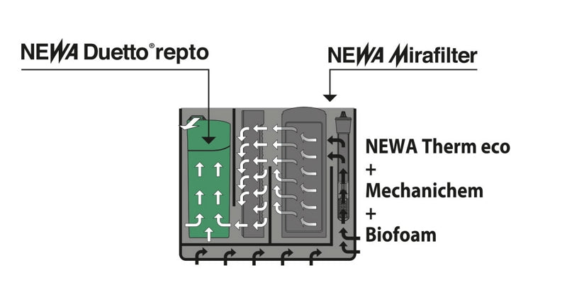 Carica immagine in Galleria Viewer, NEWA MIRABELLO 40 Grigio Antracite
