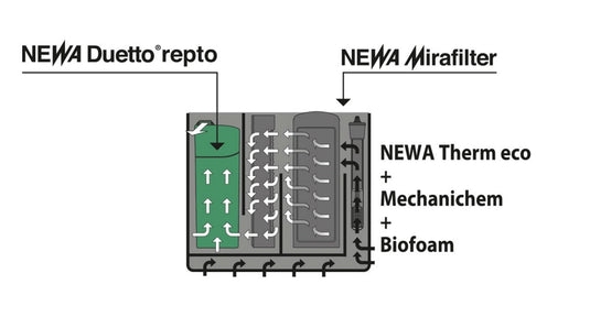 NEWA MIRABELLO 40 Grigio Antracite