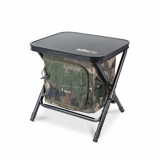 Kevin Nash Bank Life Bedside Station Camo