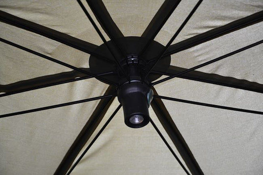 Ehmanns Pro-Zone Sniper Brolly