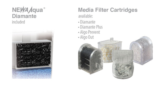 NEWA DUETTO - Filtro Interno per Acquario con Aeratore Integrato