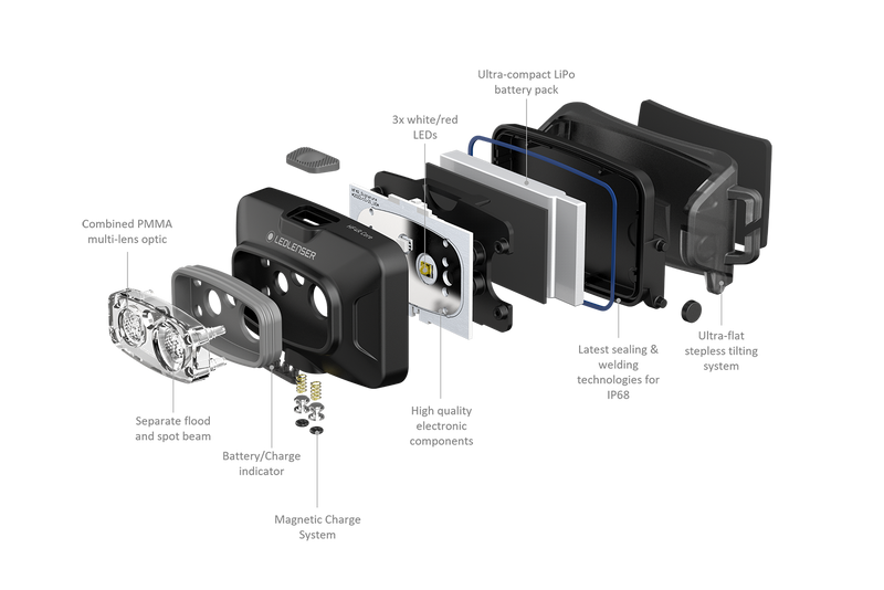 Load image into Gallery viewer, Led Lenser Lampada frontale HF4R Core
