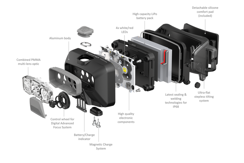 Laden Sie das Bild in Galerie -Viewer, Led Lenser Lampada frontale HF6R Core
