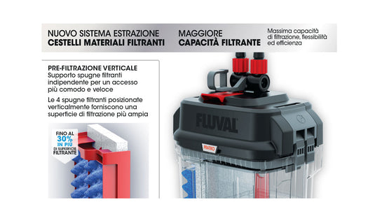 Askoll Pratiko 300 3.0 Super Silent - Filtro Esterno per Acquari