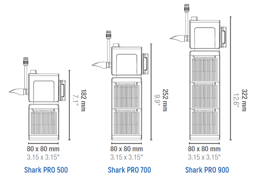 Sicce Shark PRO - Filtro Interno per Acquari