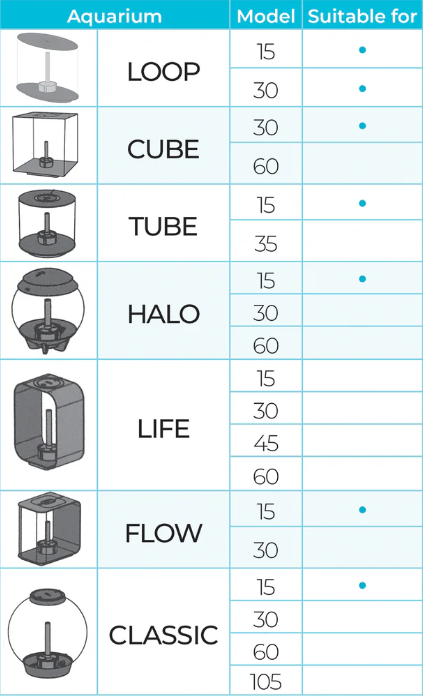 Carica immagine in Galleria Viewer, biOrb Decorazione Lost Vase
