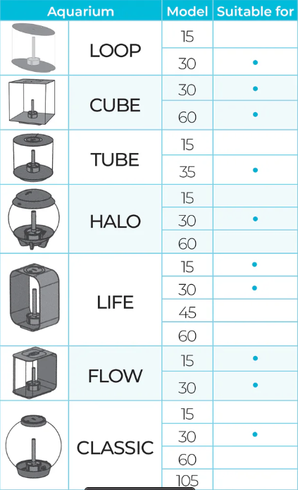 Carica immagine in Galleria Viewer, biOrb Decorazione Reef Rock
