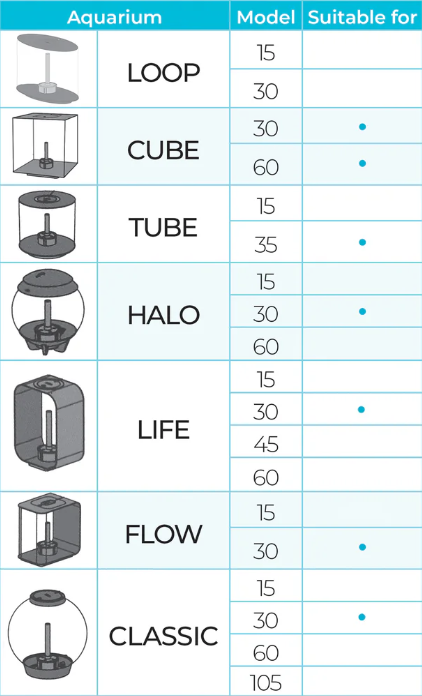 biOrb Decorazione Wood On Stone