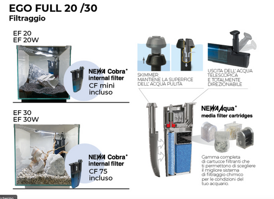 Newa Ego Full EF20 Bianco - Acquario Completo con LED e Filtro