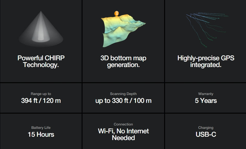 Laden Sie das Bild in Galerie -Viewer, Deeper CHIRP+ 3 Power Bundle
