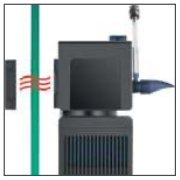 Sicce Shark PRO - Filtro Interno per Acquari