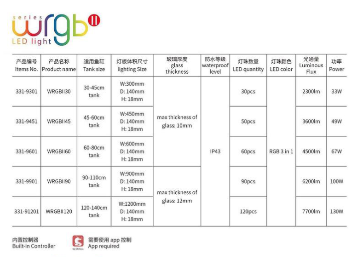 Carica immagine in Galleria Viewer, Chihiros WRGB II 30
