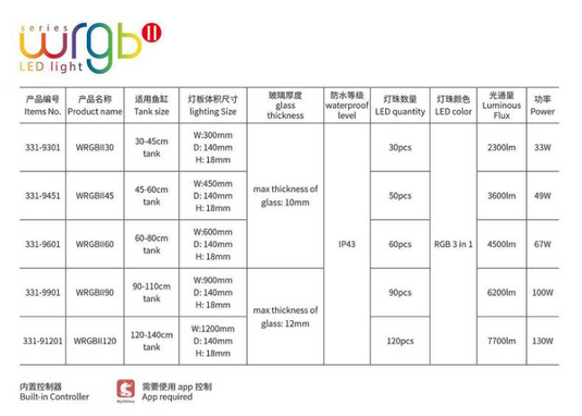 Chihiros WRGB II 30