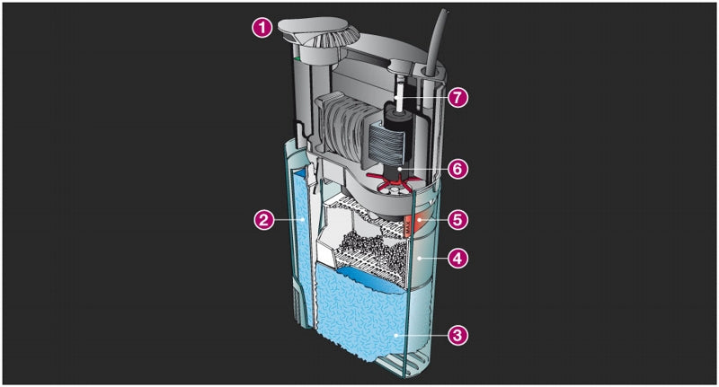 Carica immagine in Galleria Viewer, NEWA DUETTO - Filtro Interno per Acquario con Aeratore Integrato
