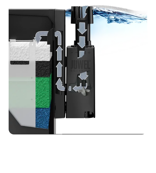 JUWEL EccoSkim - Aspiratore per Superfici / Surface Skimmer