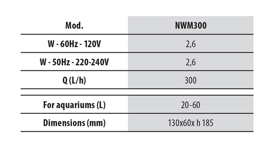 NEWA Motion NWM300 - Filtro Interno per Acquari 20-60 L