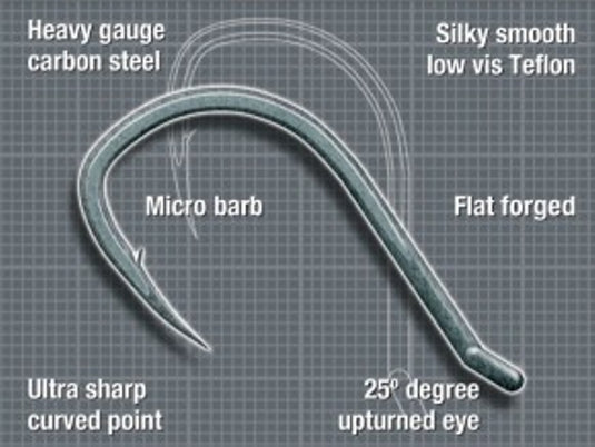 Korda Choddy