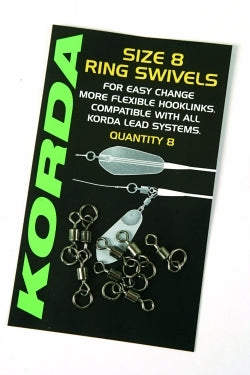 Korda Girelle Con Anello